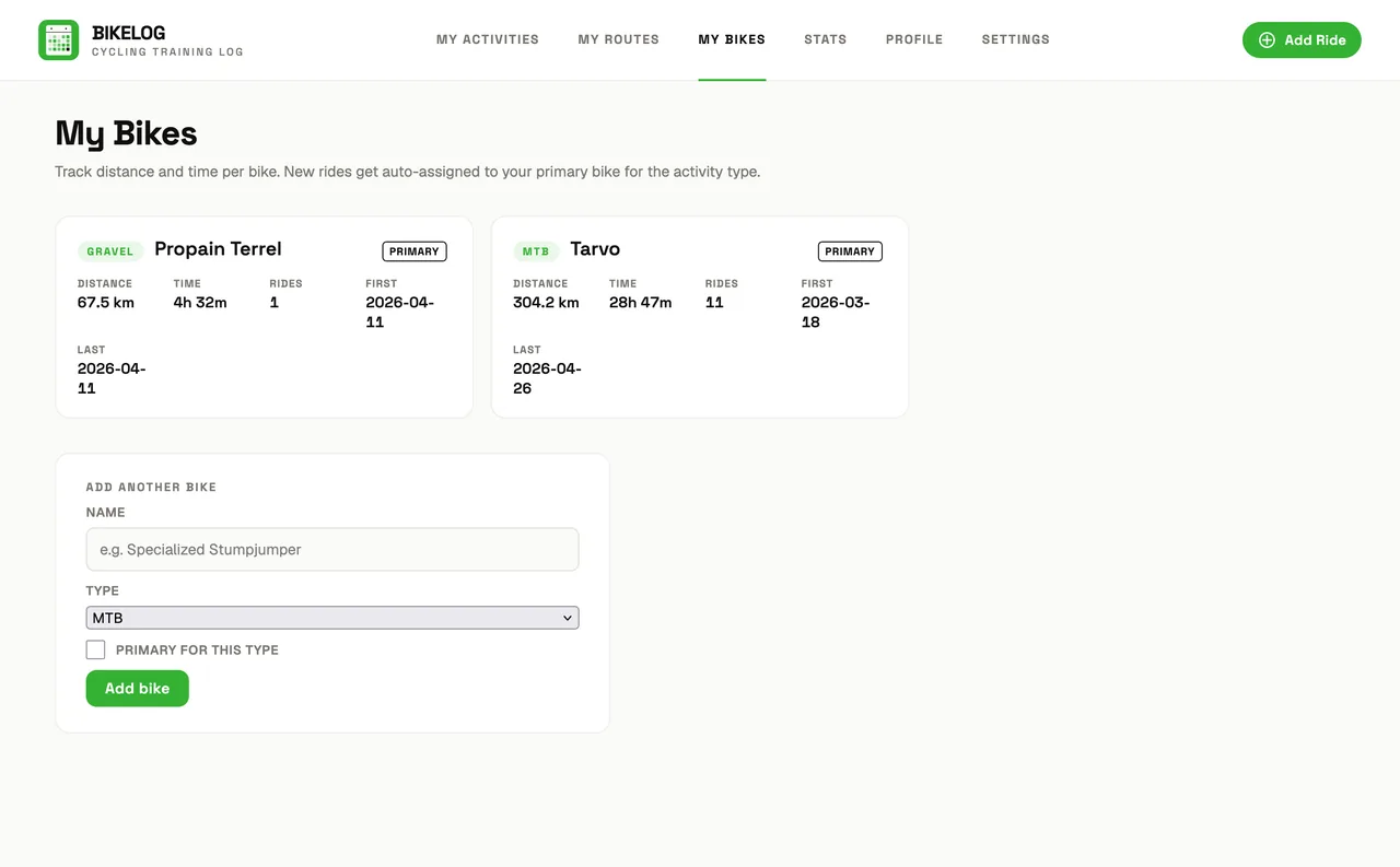 My Bikes page showing per-bike totals: distance, time, ride count, first and last ride